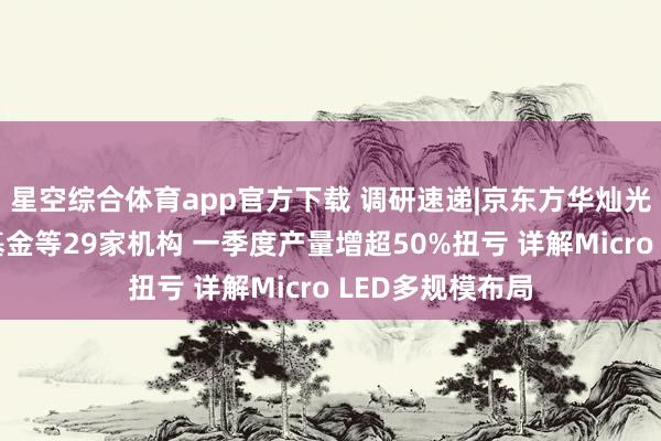 星空综合体育app官方下载 调研速递|京东方华灿光电迎接易方达基金等29家机构 一季度产量增超50%扭亏 详解Micro LED多规模布局